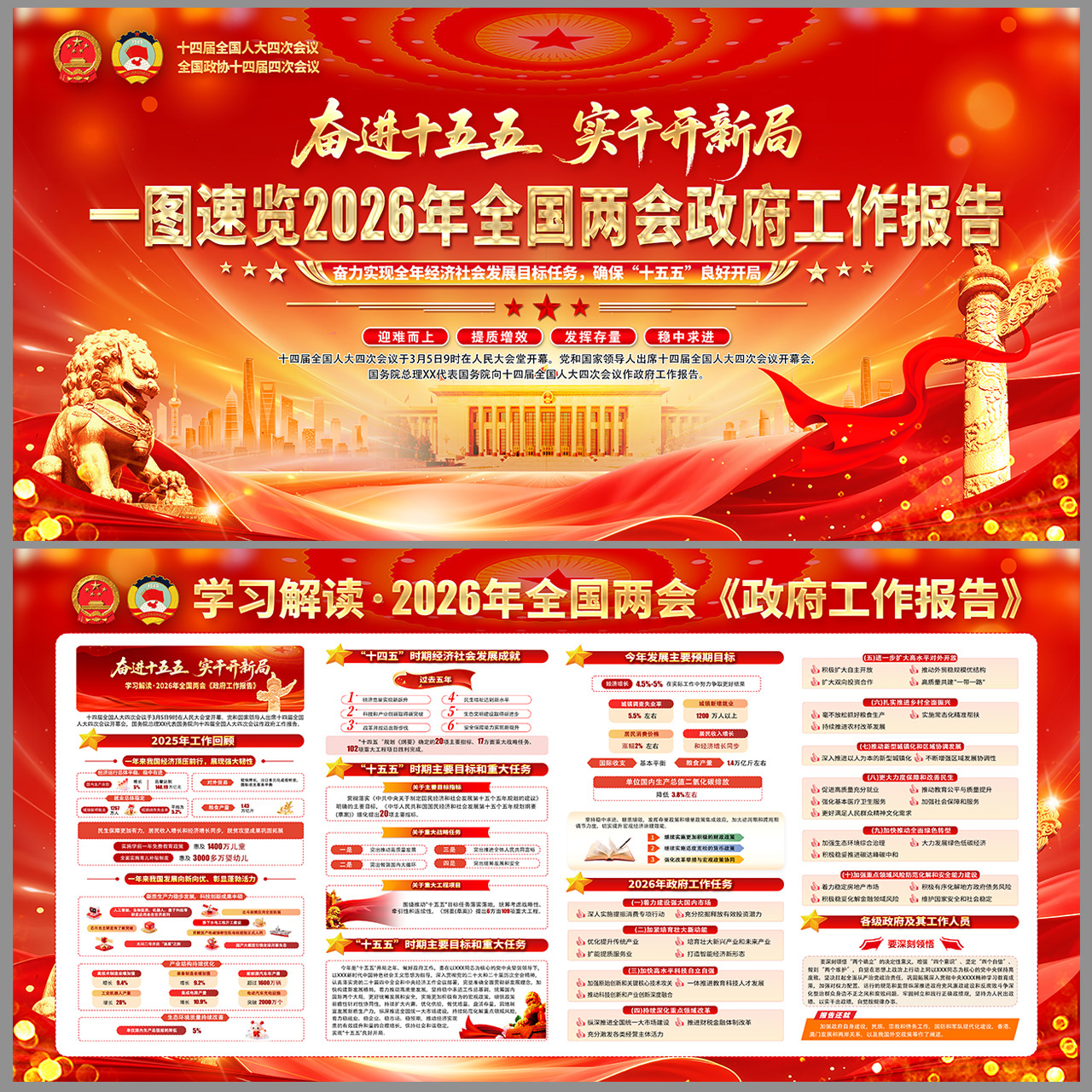 一图速览2026年全国两会政府工作报告插图 一图速览2026年全国两会政府工作报告插图
