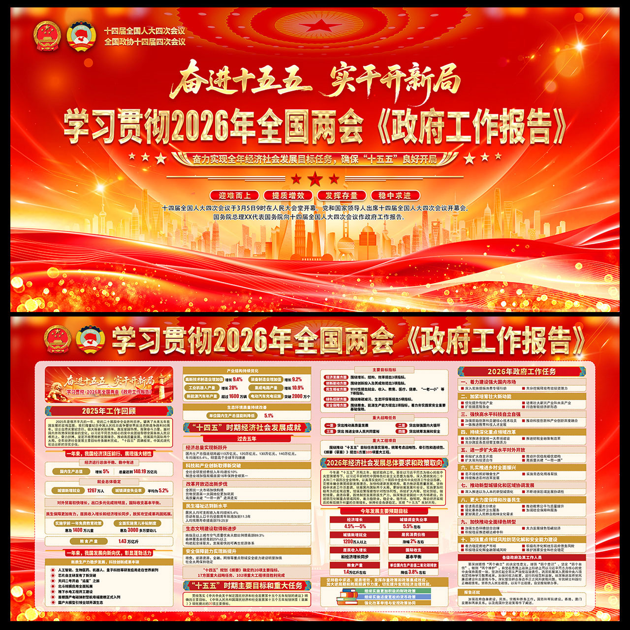 学习贯彻2026年全国两会政府工作报告插图