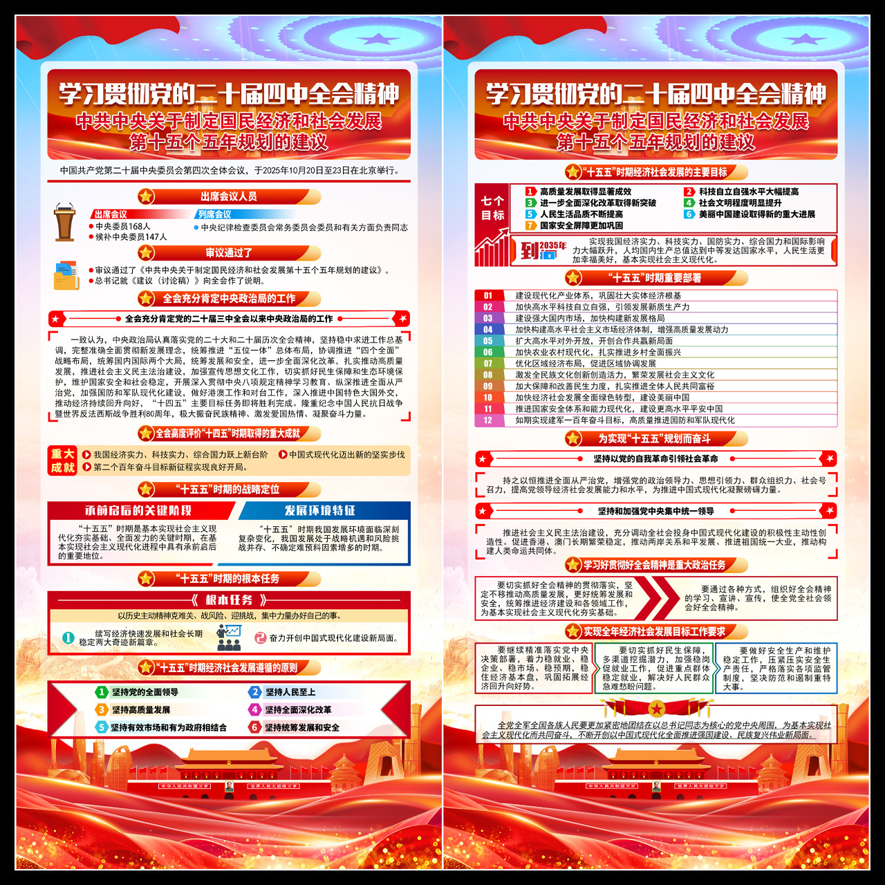 二十届四中全会关于十五五规划的建议插图1