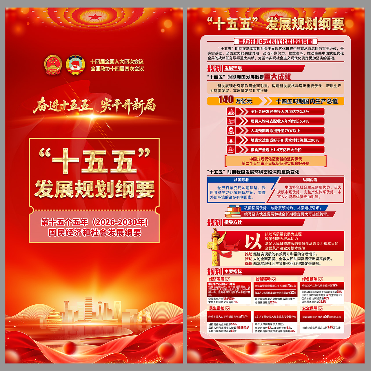 十五五规划纲要海报展板插图