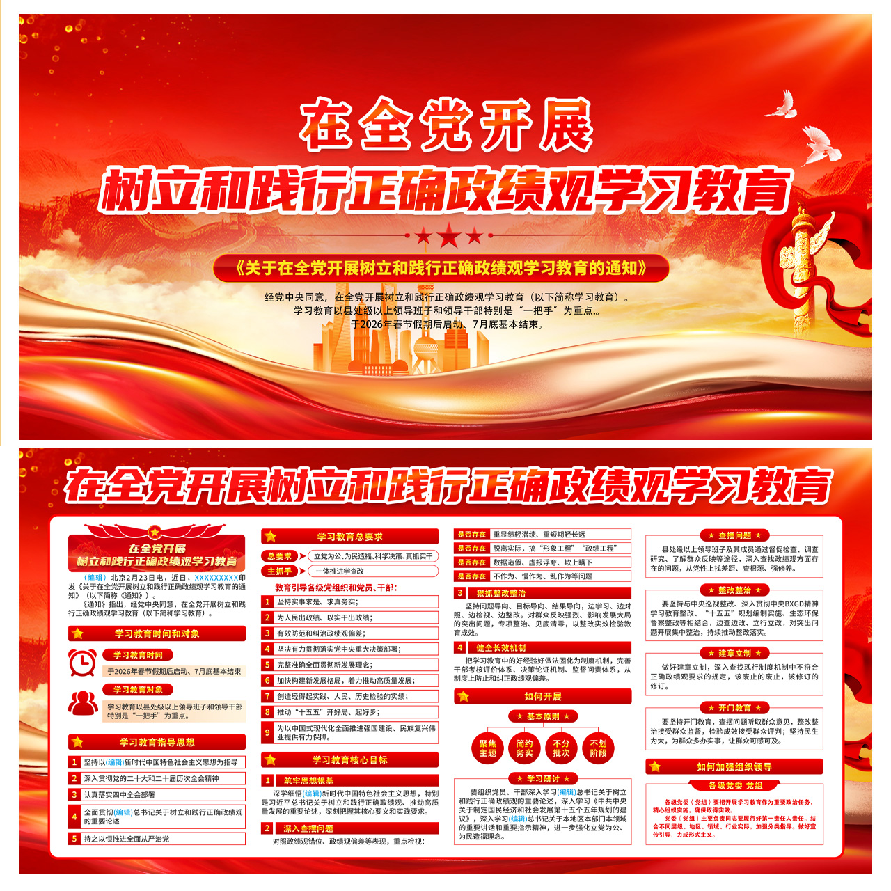 在全党开展学习正确政绩观展板插图