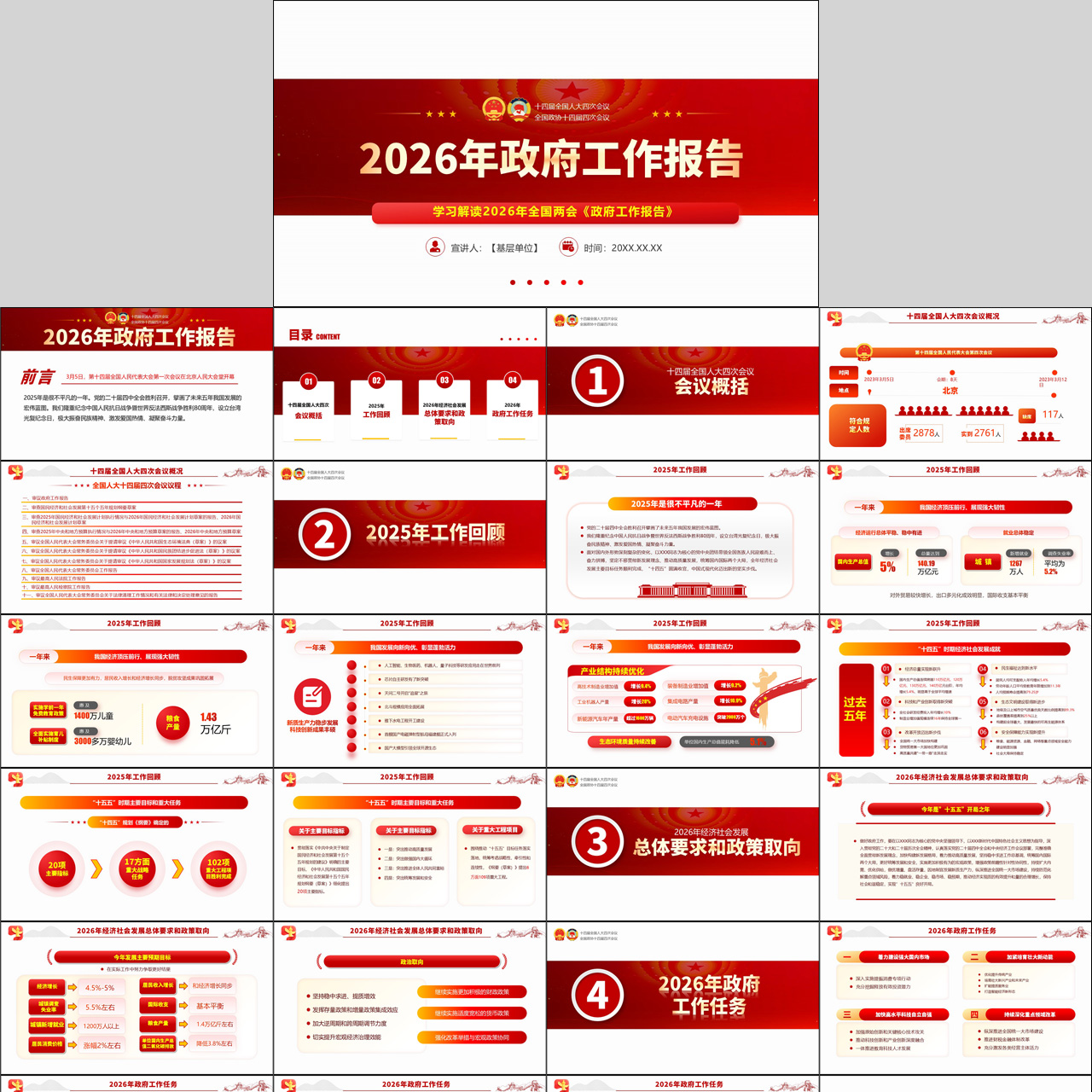 学习解读2026两会政府工作报告ppt模板插图