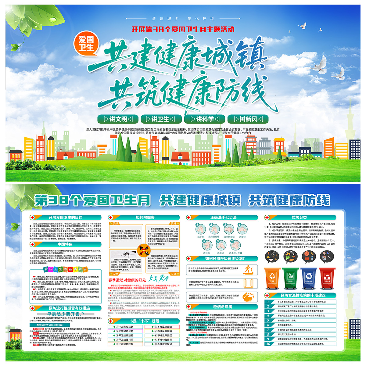 2026年个爱国卫生月宣传展板插图