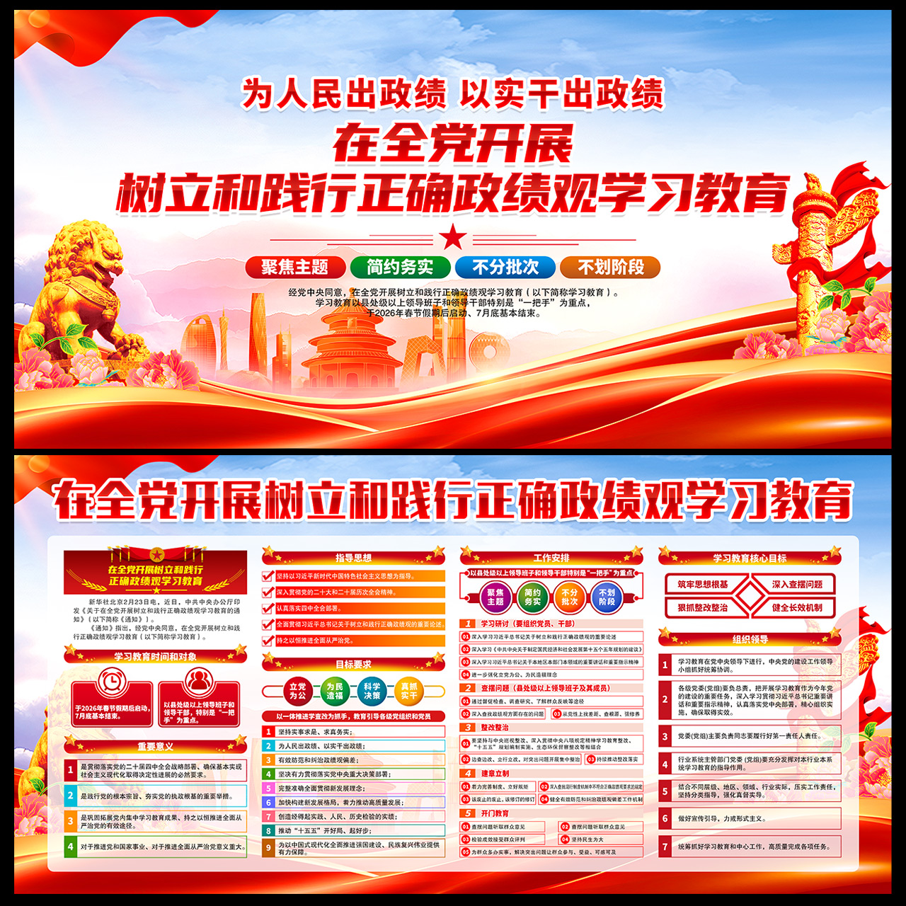 树立和践行正确政绩观学习教育展板插图