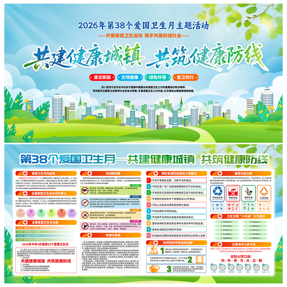 2026年爱国卫生月展板插图