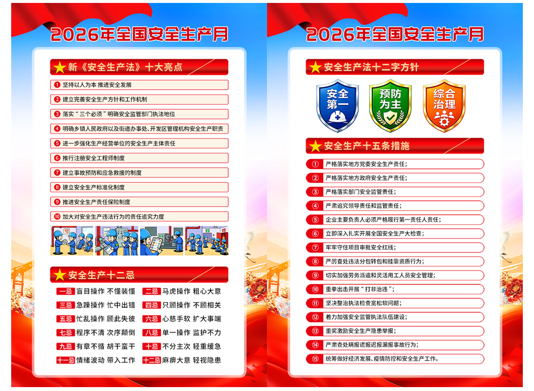 2026全国安全生产月宣传海报挂图高清正版设计素材