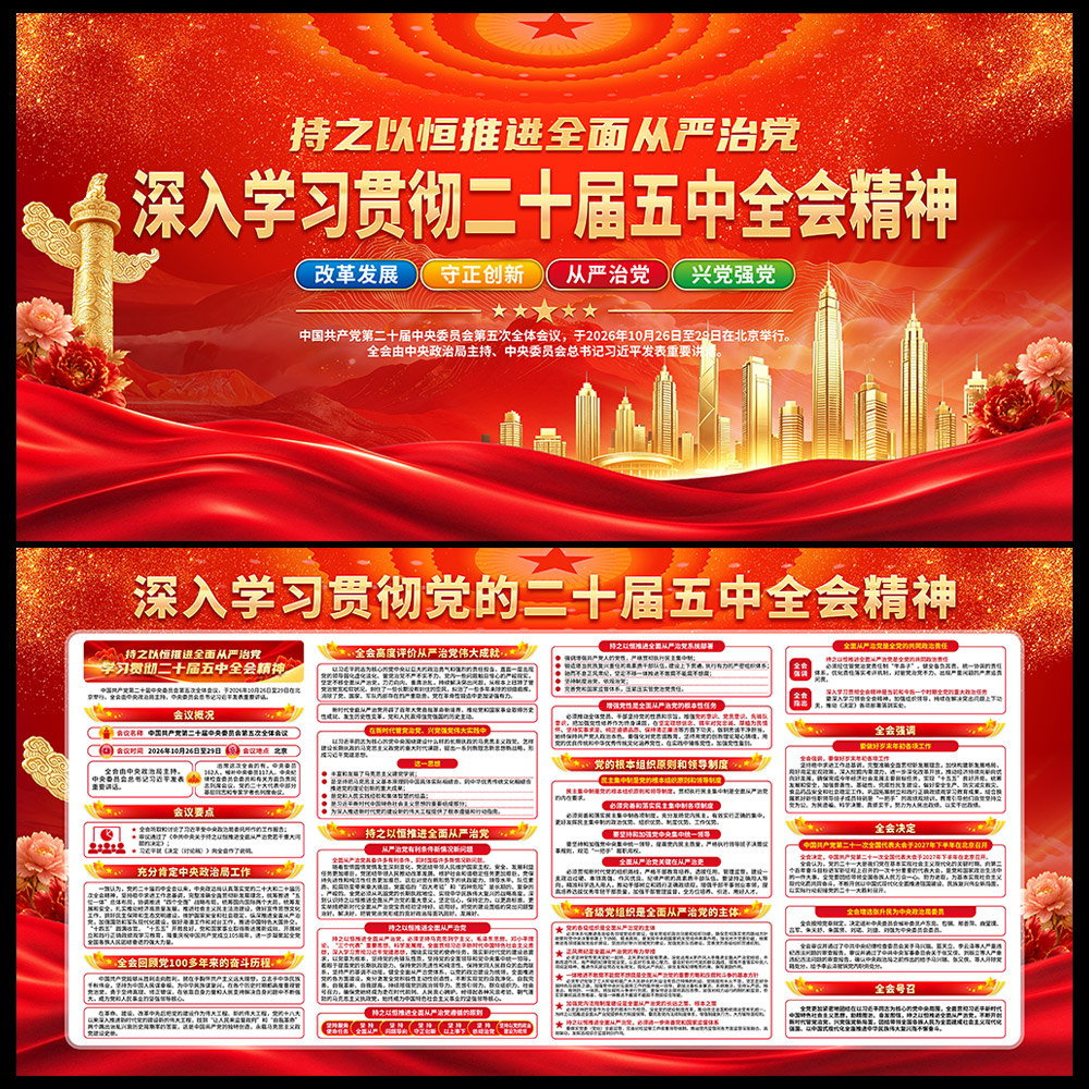 持之以恒推进全面从严治党,深入学习贯彻二十届五中全会精神红色党建展板设计图,包含会议概况、会议要点、全会号召等板块,华表、牡丹、城市建筑元素,适合党支部学习宣传栏