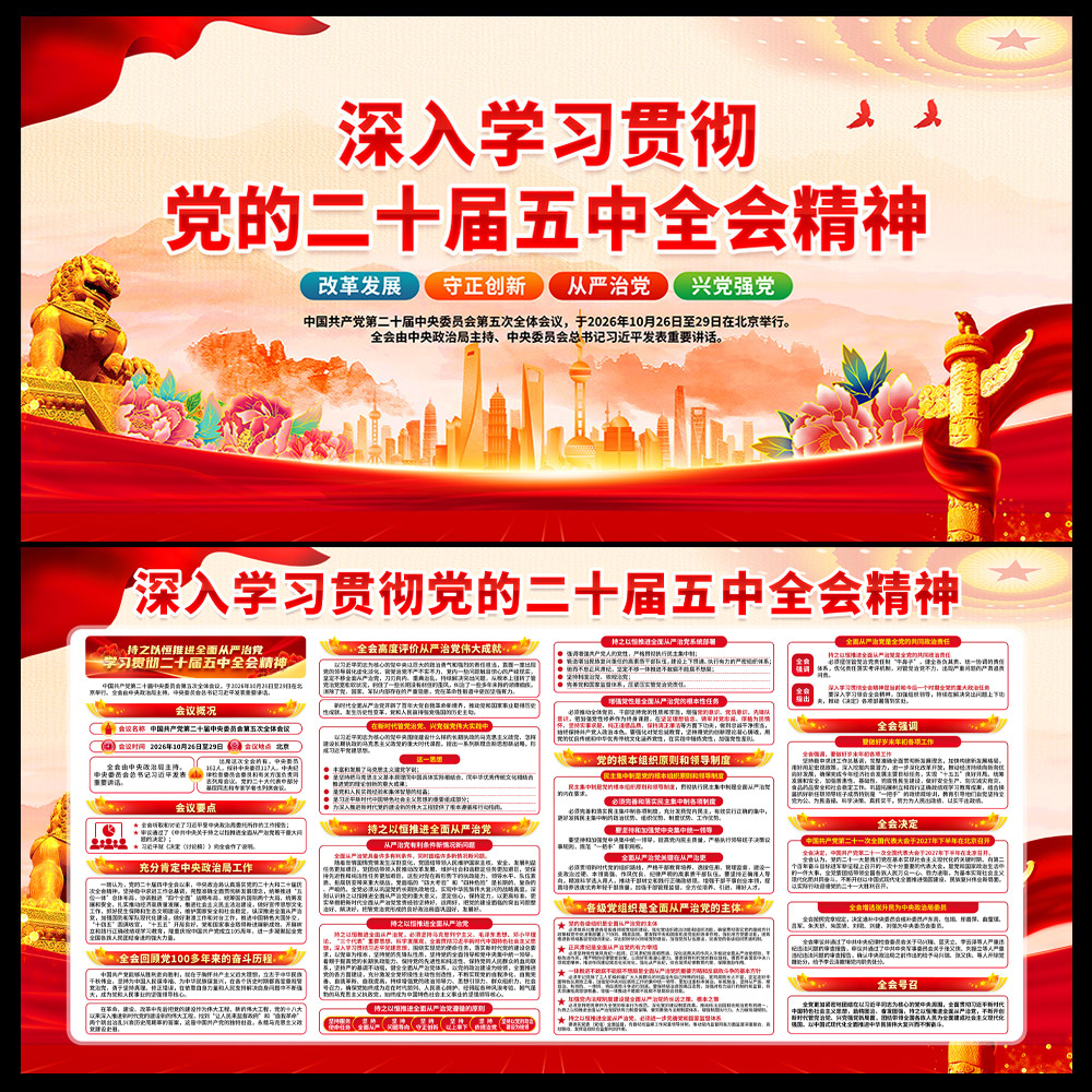 深入学习贯彻党的二十届五中全会精神党建展板设计图，宣传展板海报，红色大气党建宣传栏，含全会概况、会议要点、全会强调、全会决定、全会号召内容，适合单位党支部学习展示